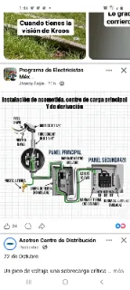 Tecnicas electricas